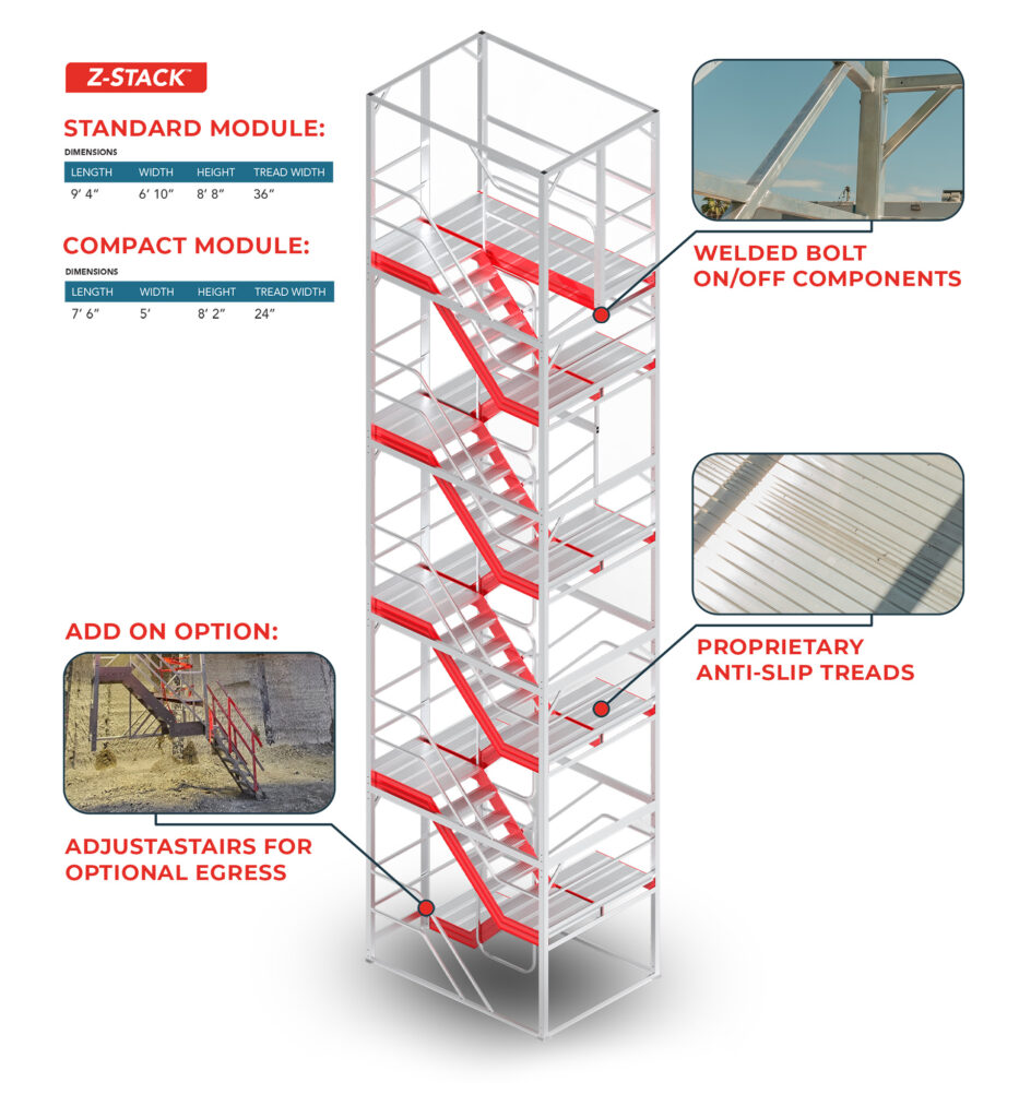 Z-Stack – SafeSmart Access USA