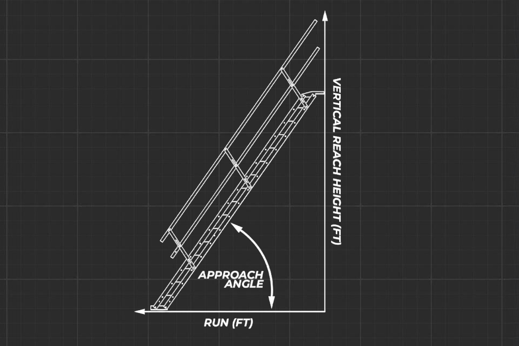 Temporary Articulating Construction Stairs | Height Adjustable