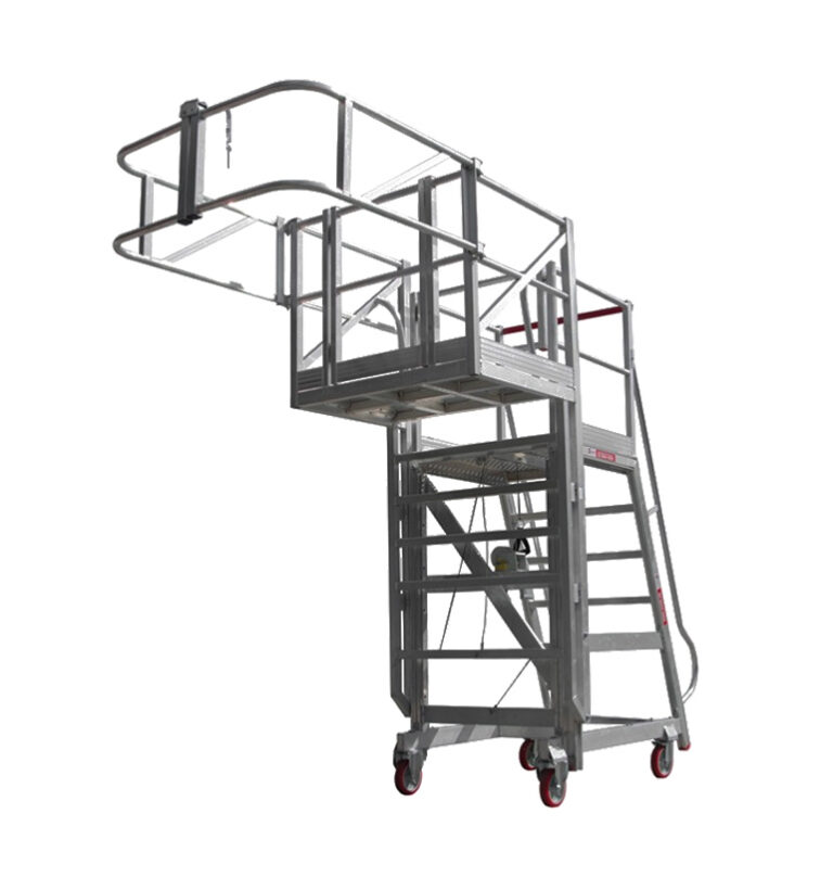 Mining Fall Protection Equipment - Tunneling Fall Protection Systems ...